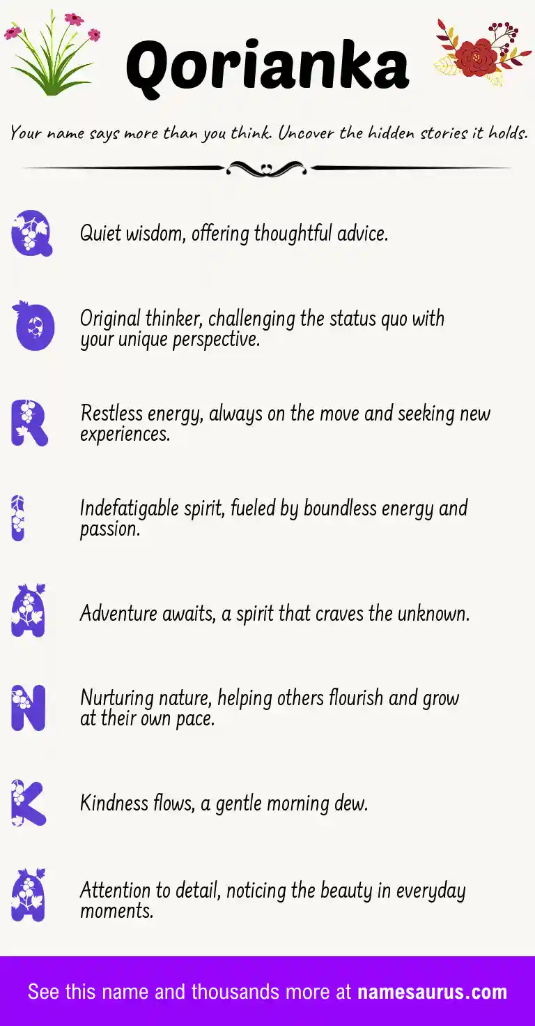 Acrostic poem about Qorianka.