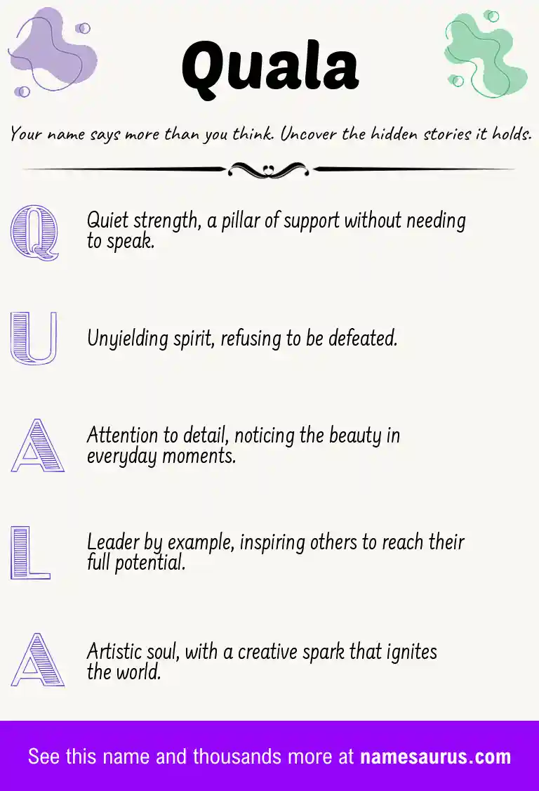 Acrostic poem about Quala.