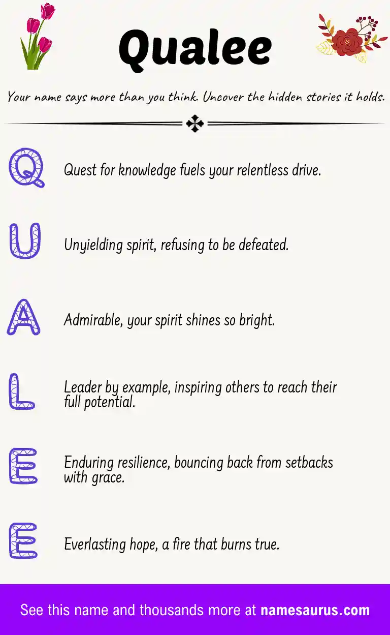 Acrostic poem about Qualee.