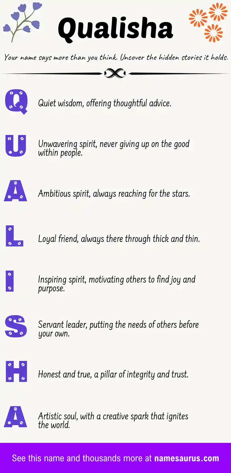 Acrostic poem about Qualisha.