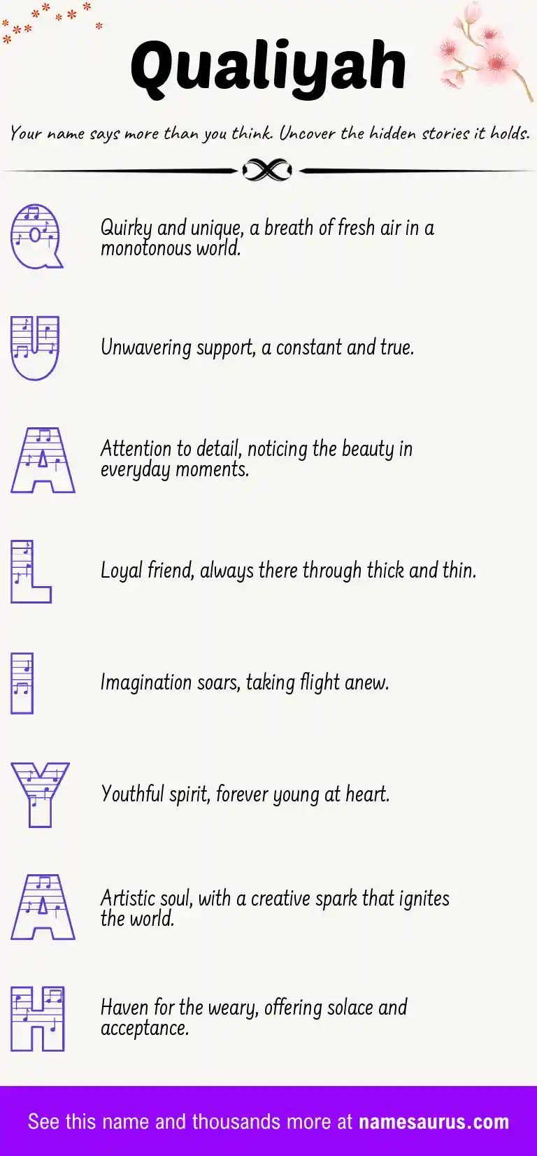 Acrostic poem about Qualiyah.