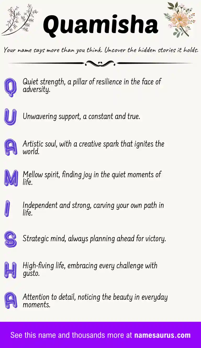 Acrostic poem about Quamisha.