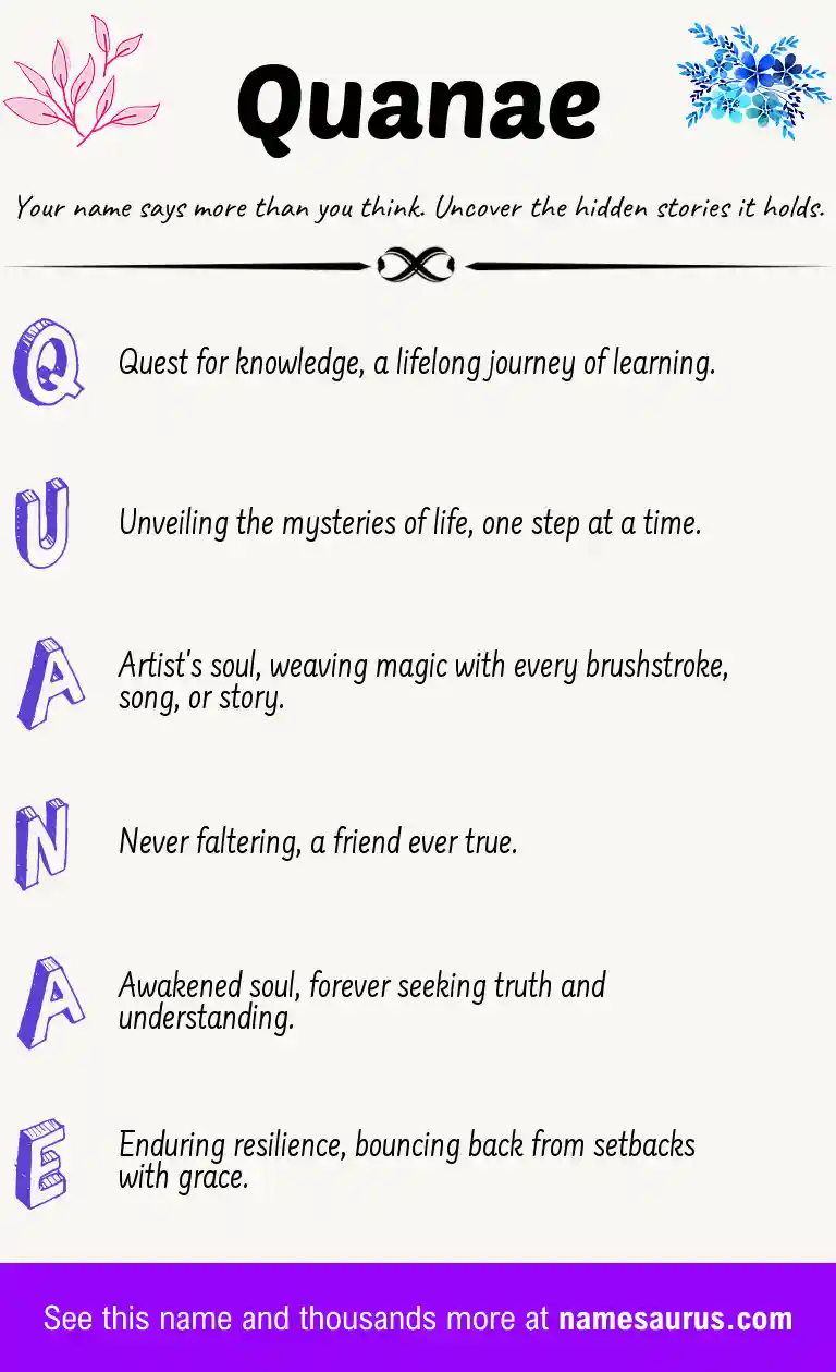 Acrostic poem about Quanae.