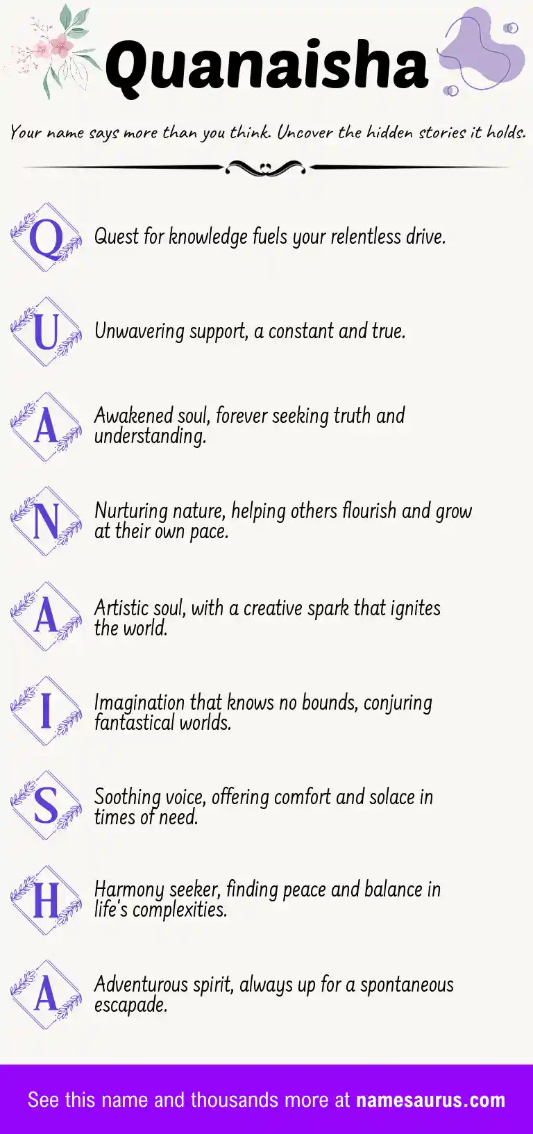 Acrostic poem about Quanaisha.