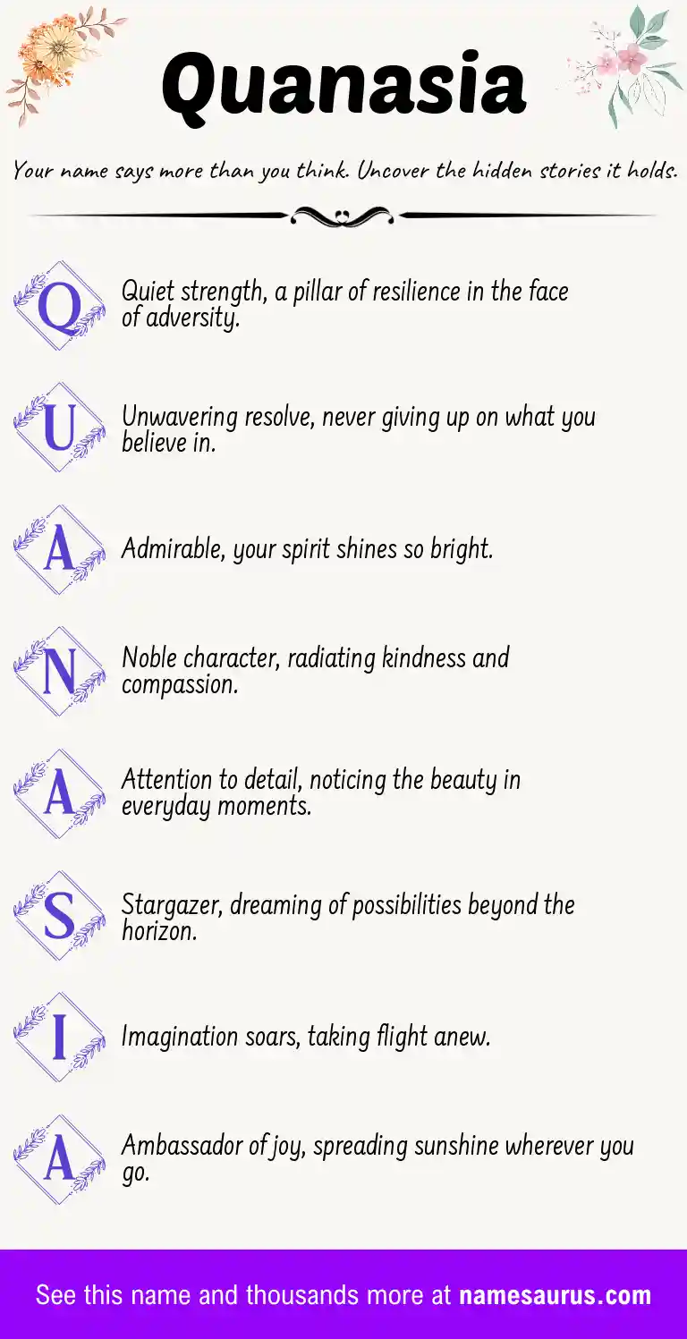 Acrostic poem about Quanasia.