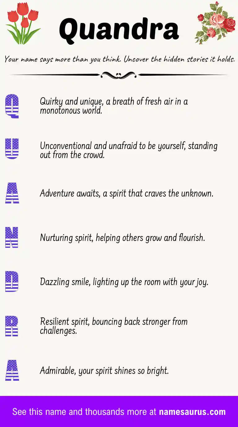 Acrostic poem about Quandra.