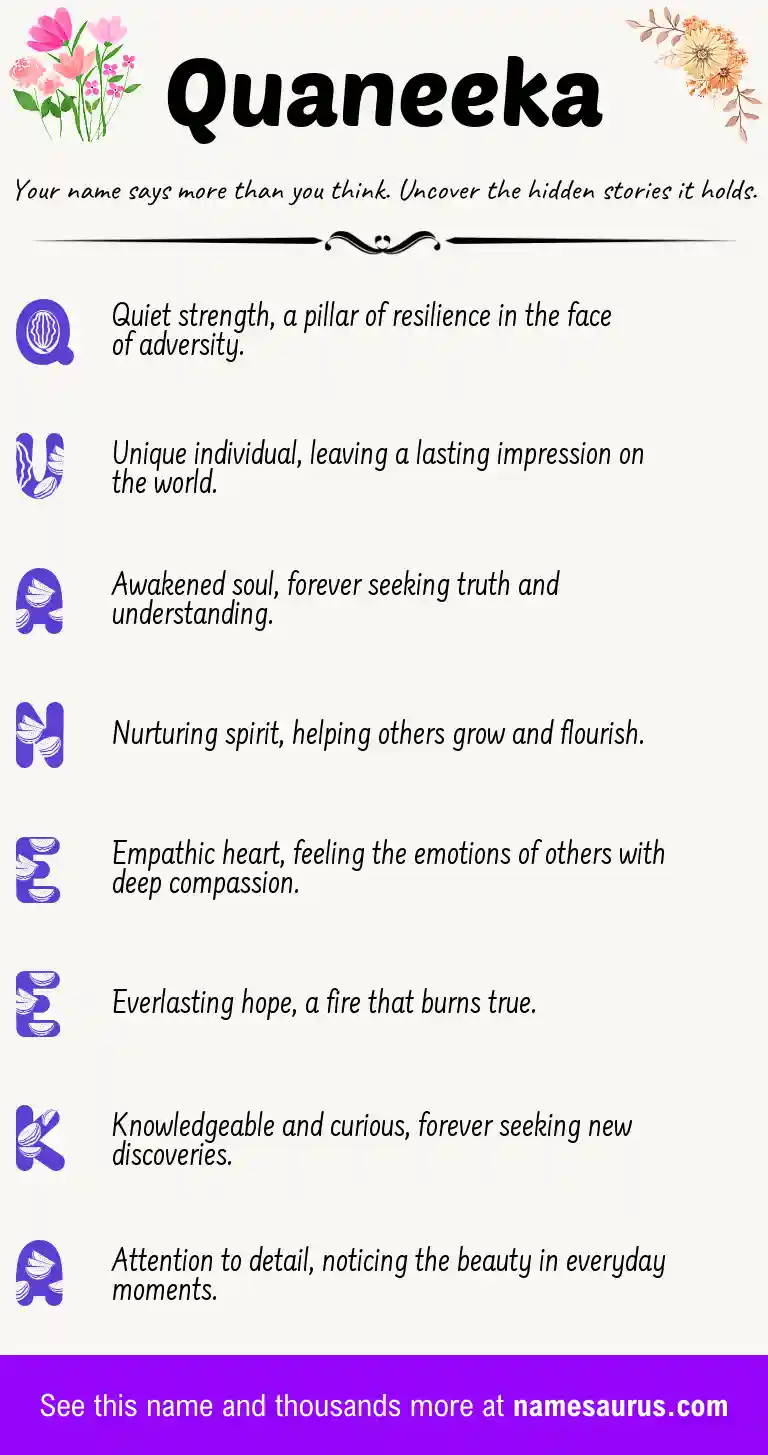 Acrostic poem about Quaneeka.
