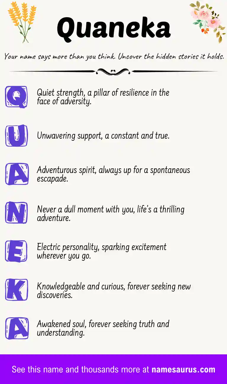 Acrostic poem about Quaneka.