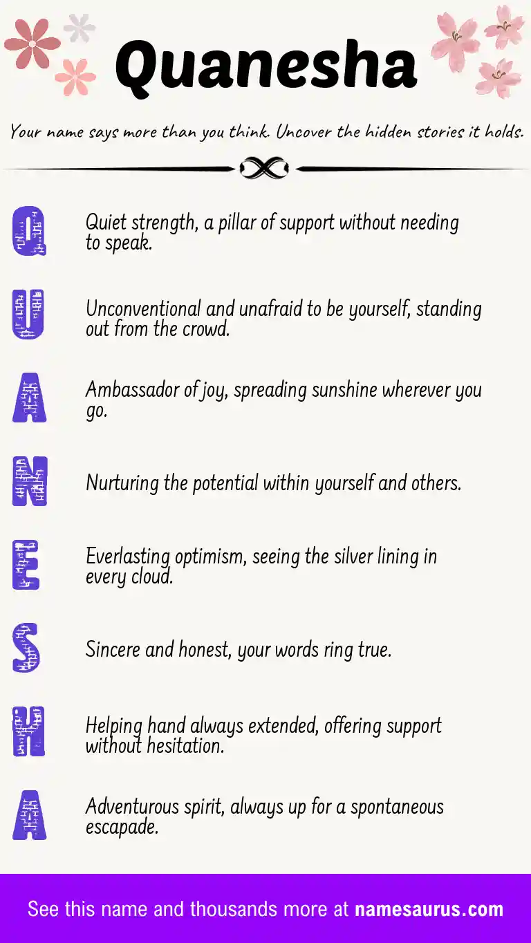 Acrostic poem about Quanesha.