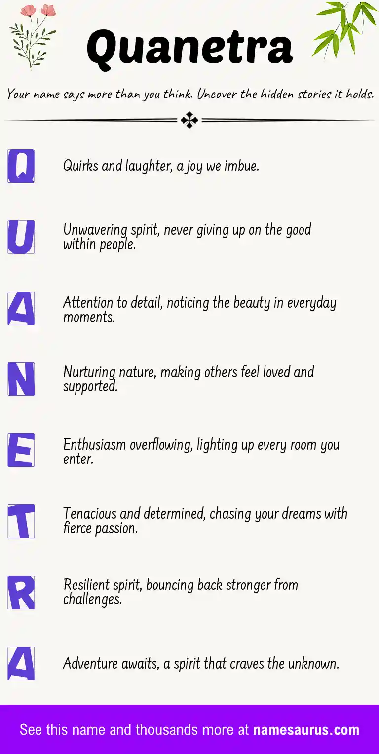 Acrostic poem about Quanetra.