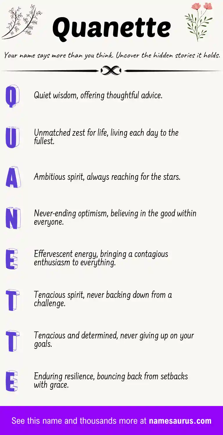 Acrostic poem about Quanette.