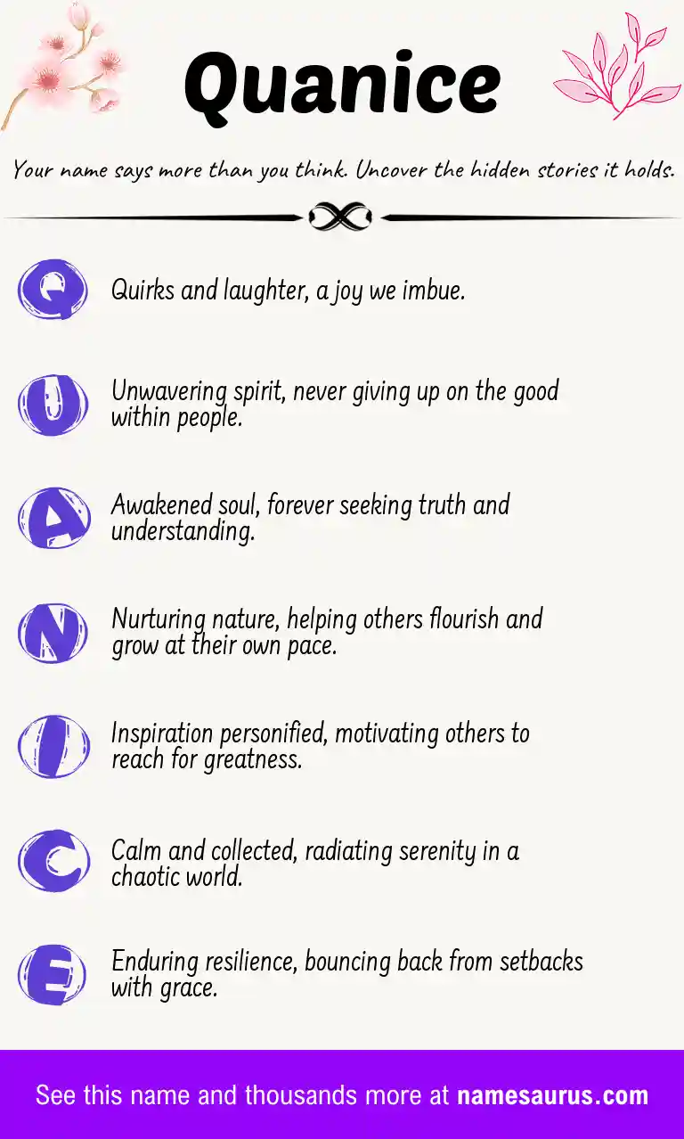 Acrostic poem about Quanice.