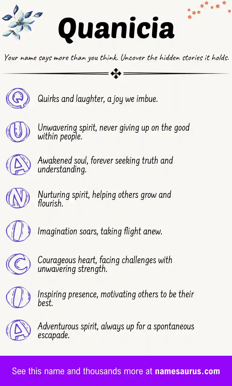 Acrostic poem about Quanicia.