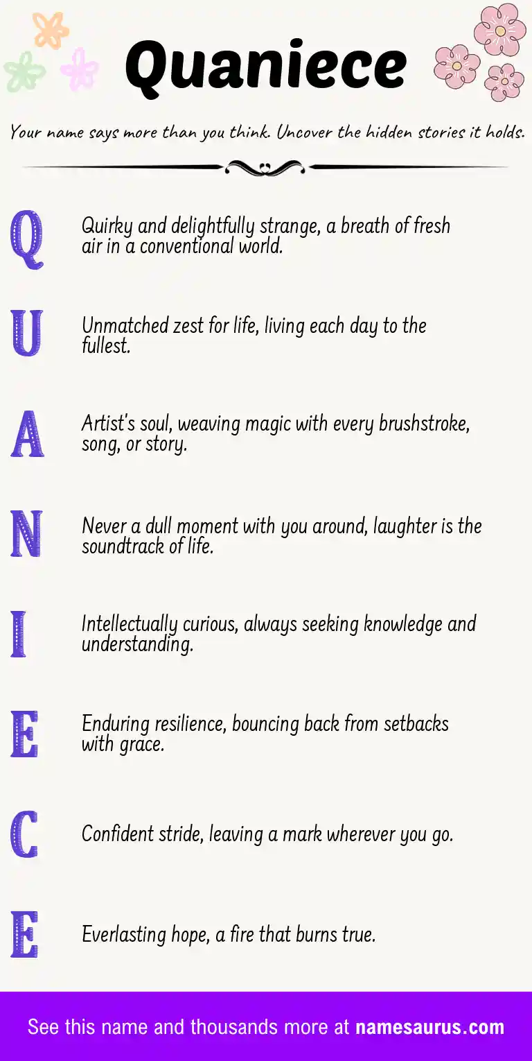 Acrostic poem about Quaniece.