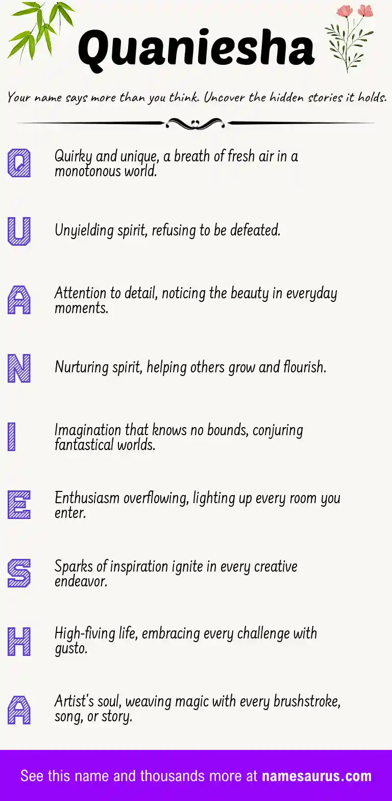 Acrostic poem about Quaniesha.