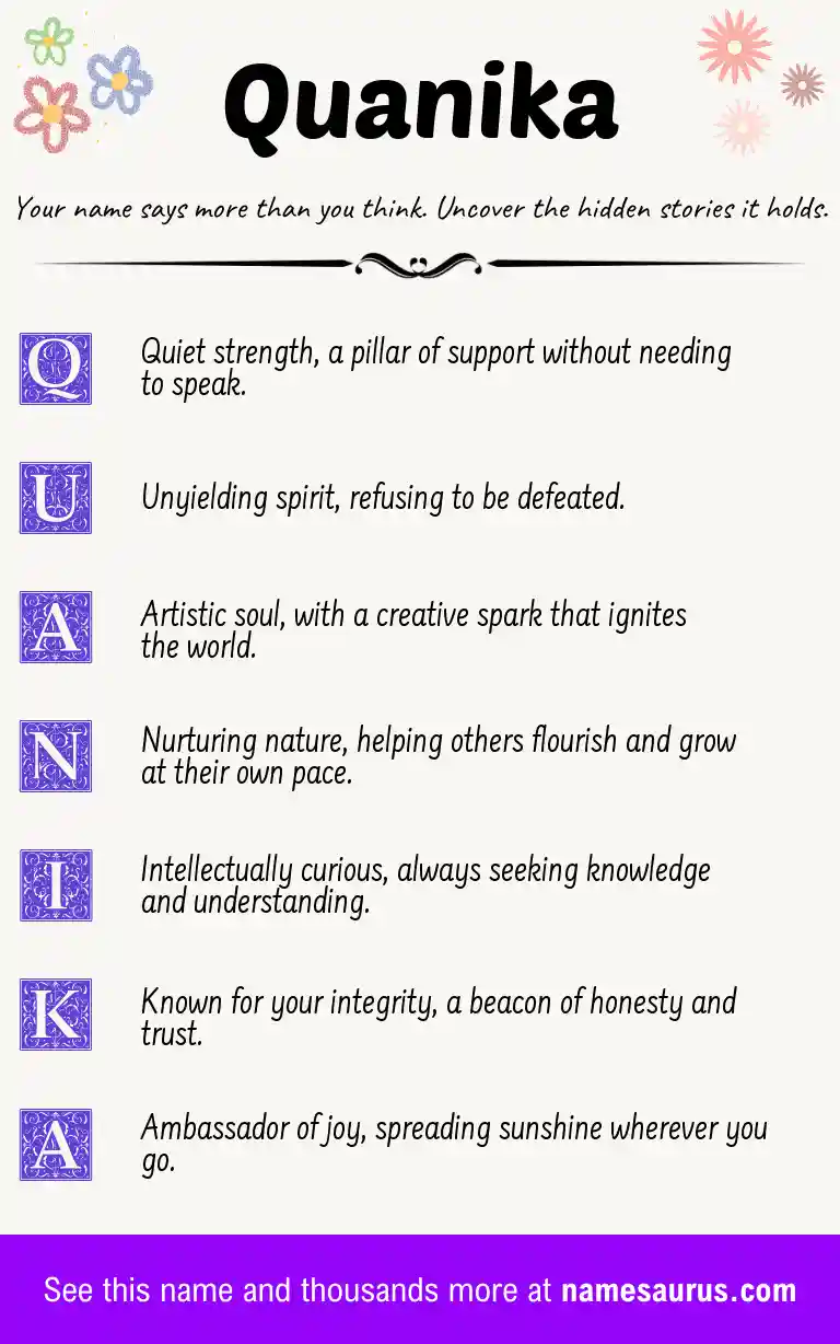 Acrostic poem about Quanika.