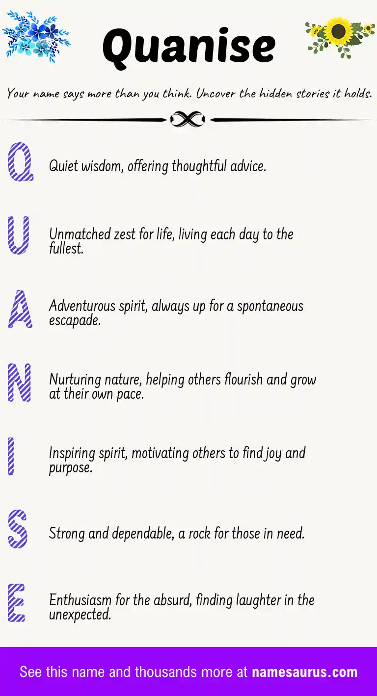 Acrostic poem about Quanise.