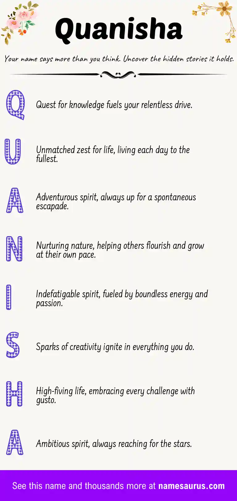 Acrostic poem about Quanisha.