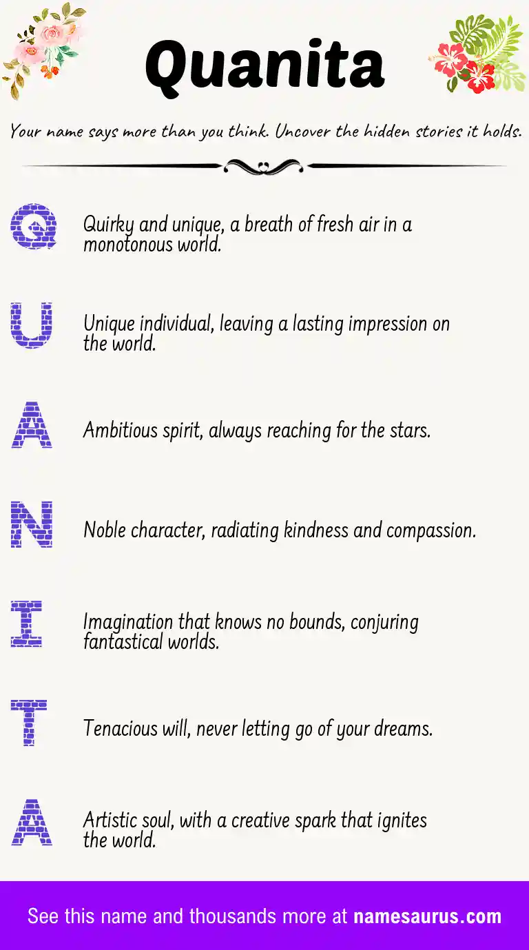 Acrostic poem about Quanita.