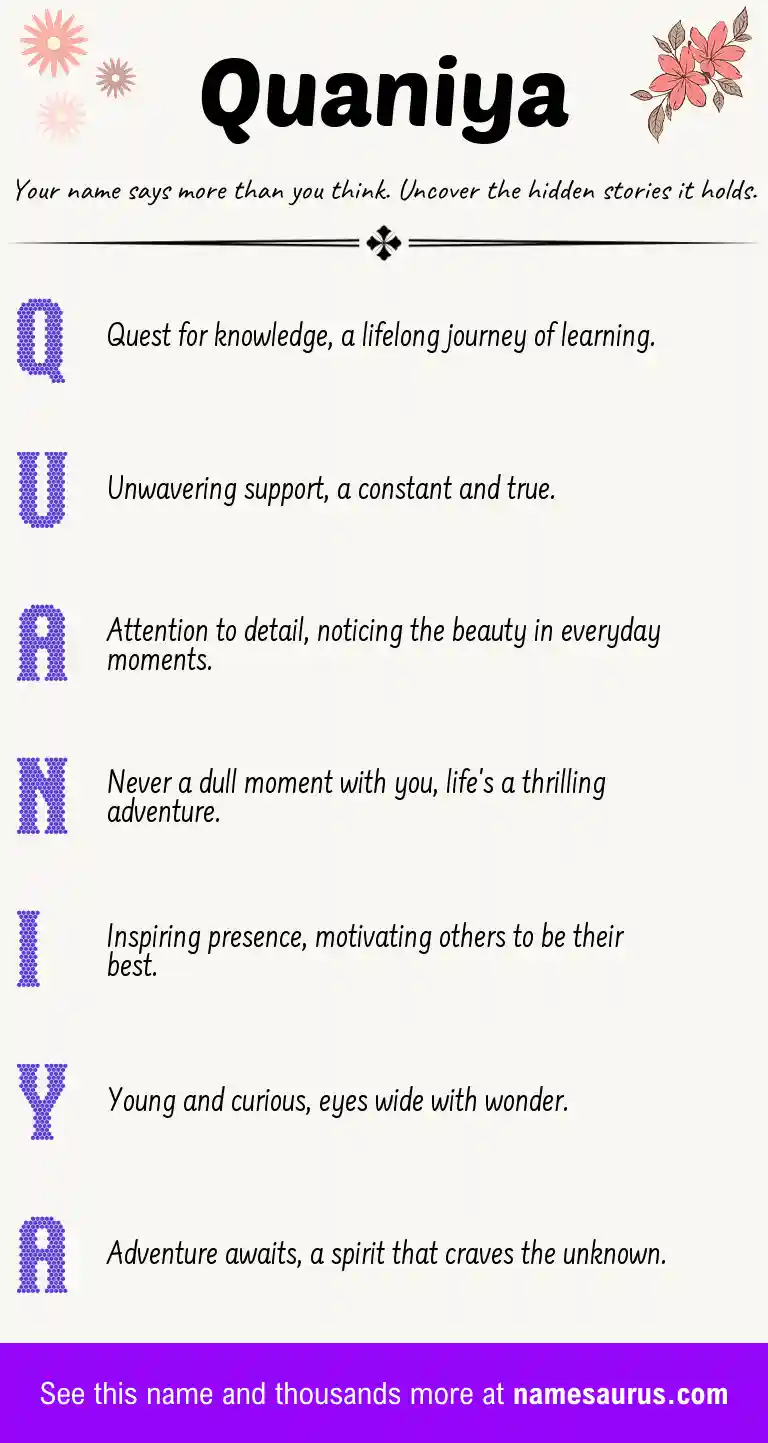 Acrostic poem about Quaniya.