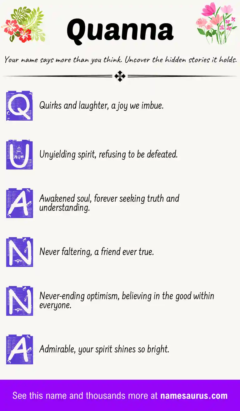 Acrostic poem about Quanna.