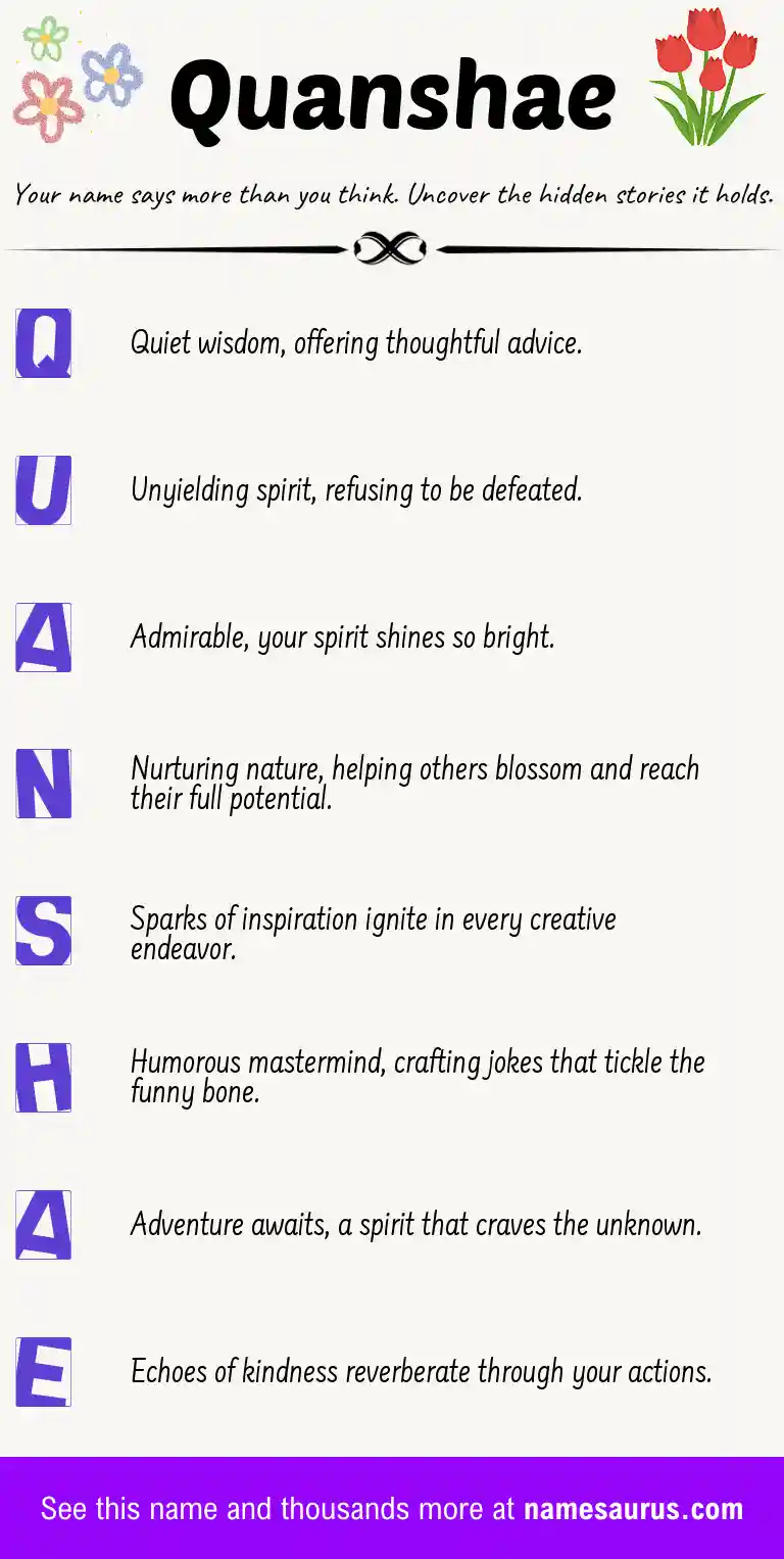 Acrostic poem about Quanshae.