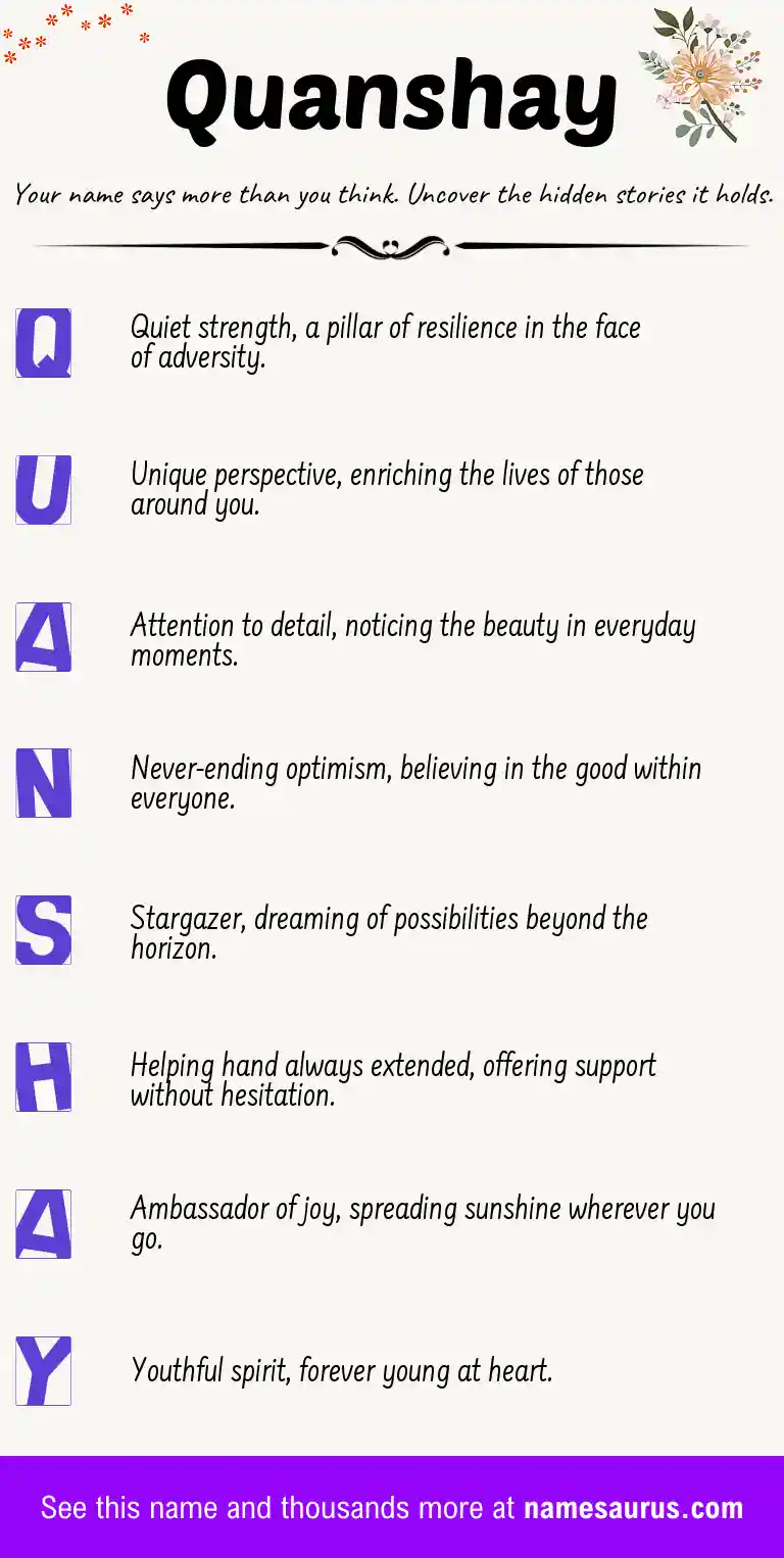 Acrostic poem about Quanshay.