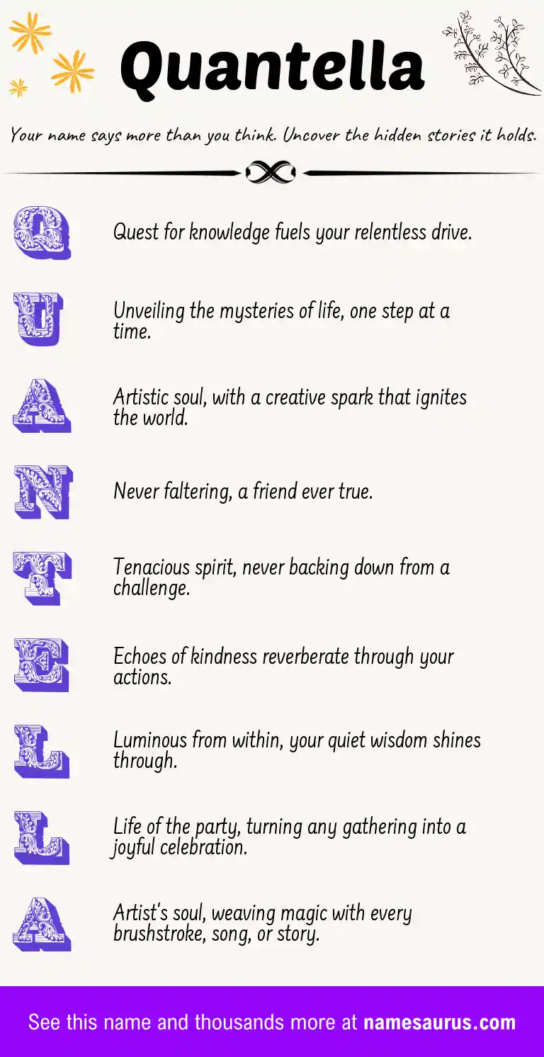 Acrostic poem about Quantella.