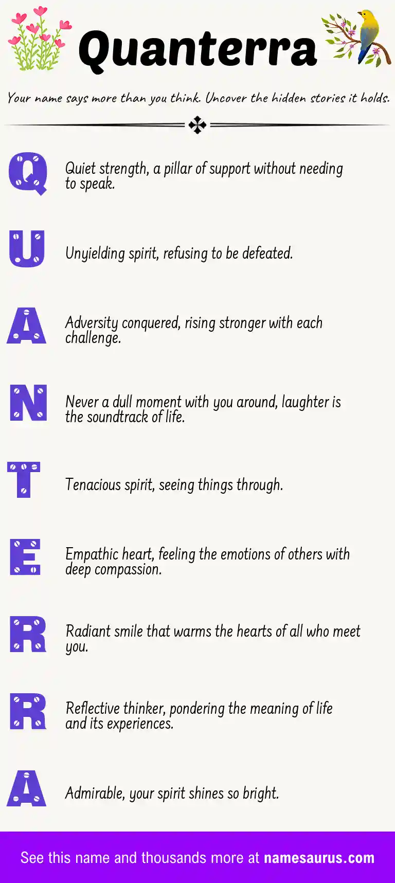 Acrostic poem about Quanterra.