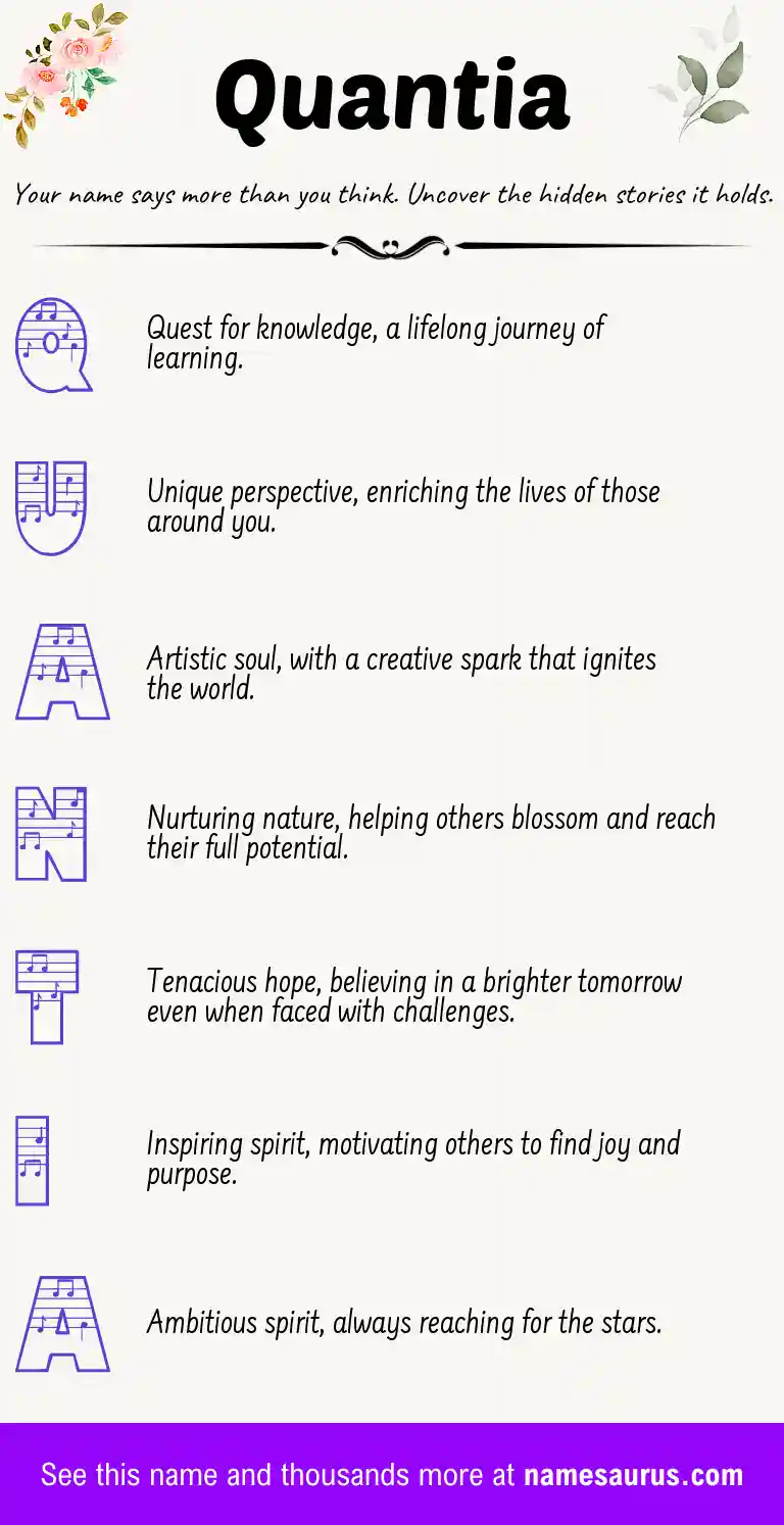 Acrostic poem about Quantia.
