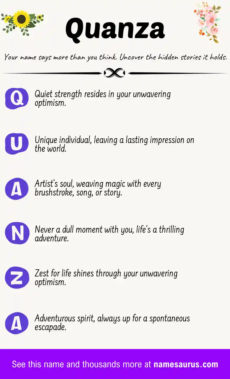 Acrostic poem about Quanza.