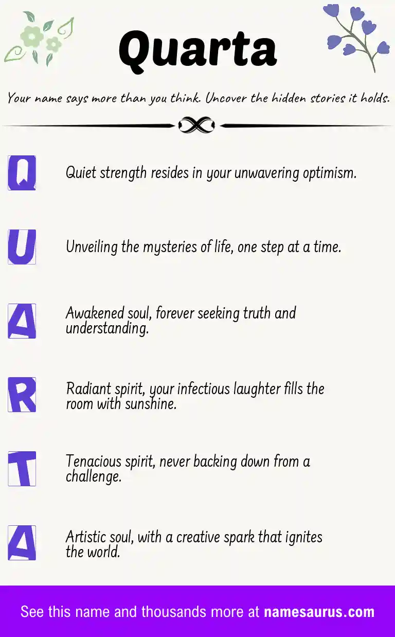 Acrostic poem about Quarta.