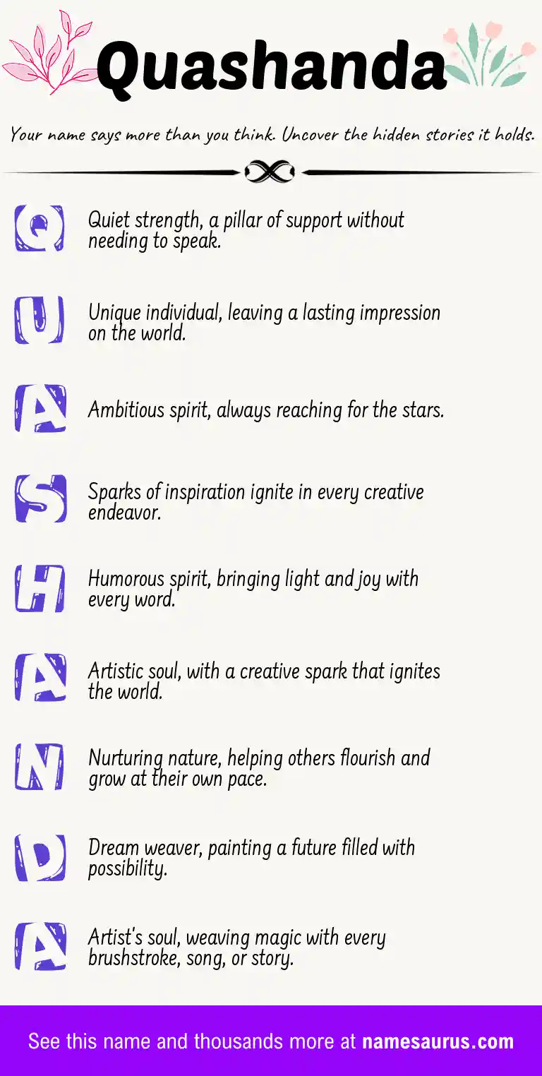 Acrostic poem about Quashanda.