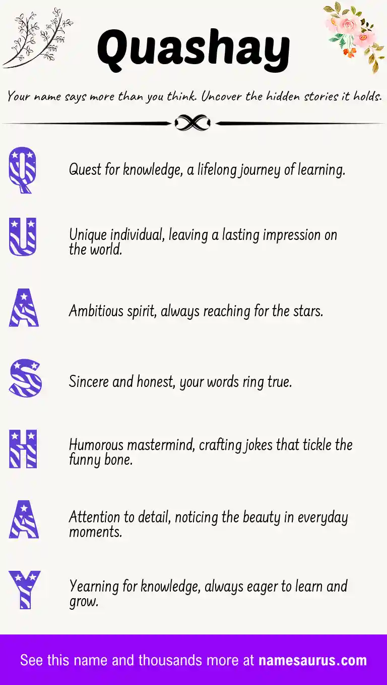 Acrostic poem about Quashay.