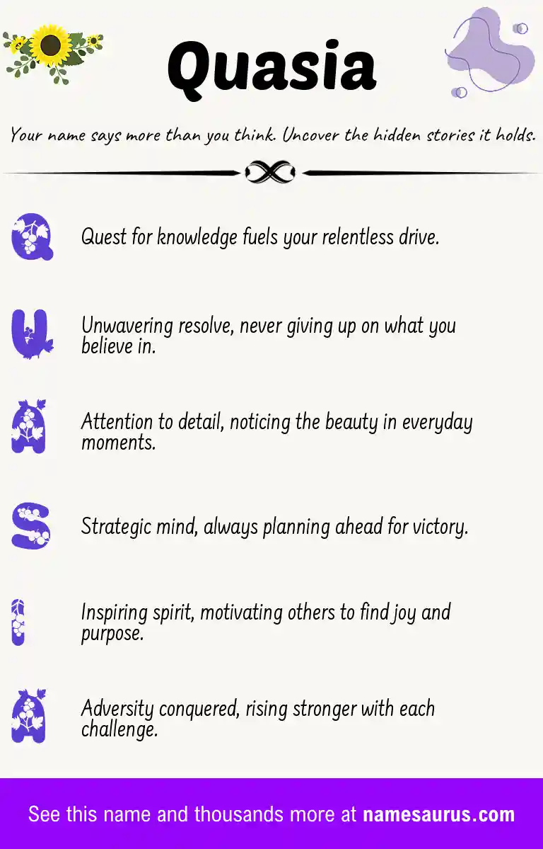 Acrostic poem about Quasia.