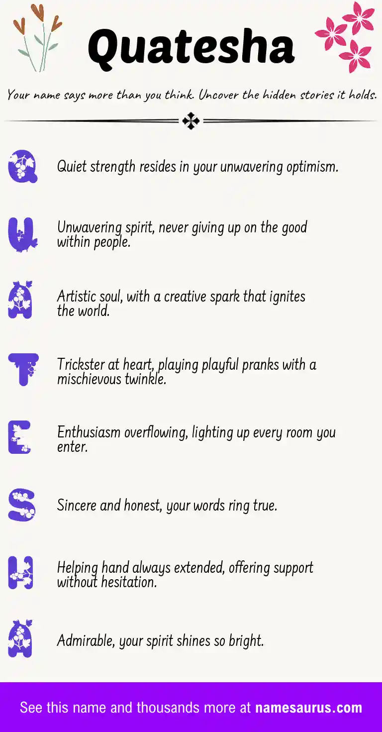 Acrostic poem about Quatesha.
