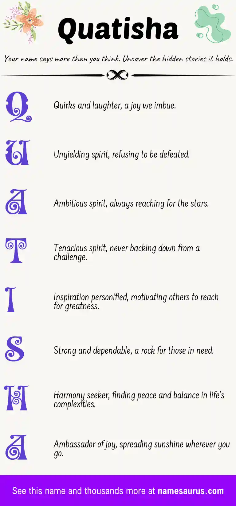 Acrostic poem about Quatisha.