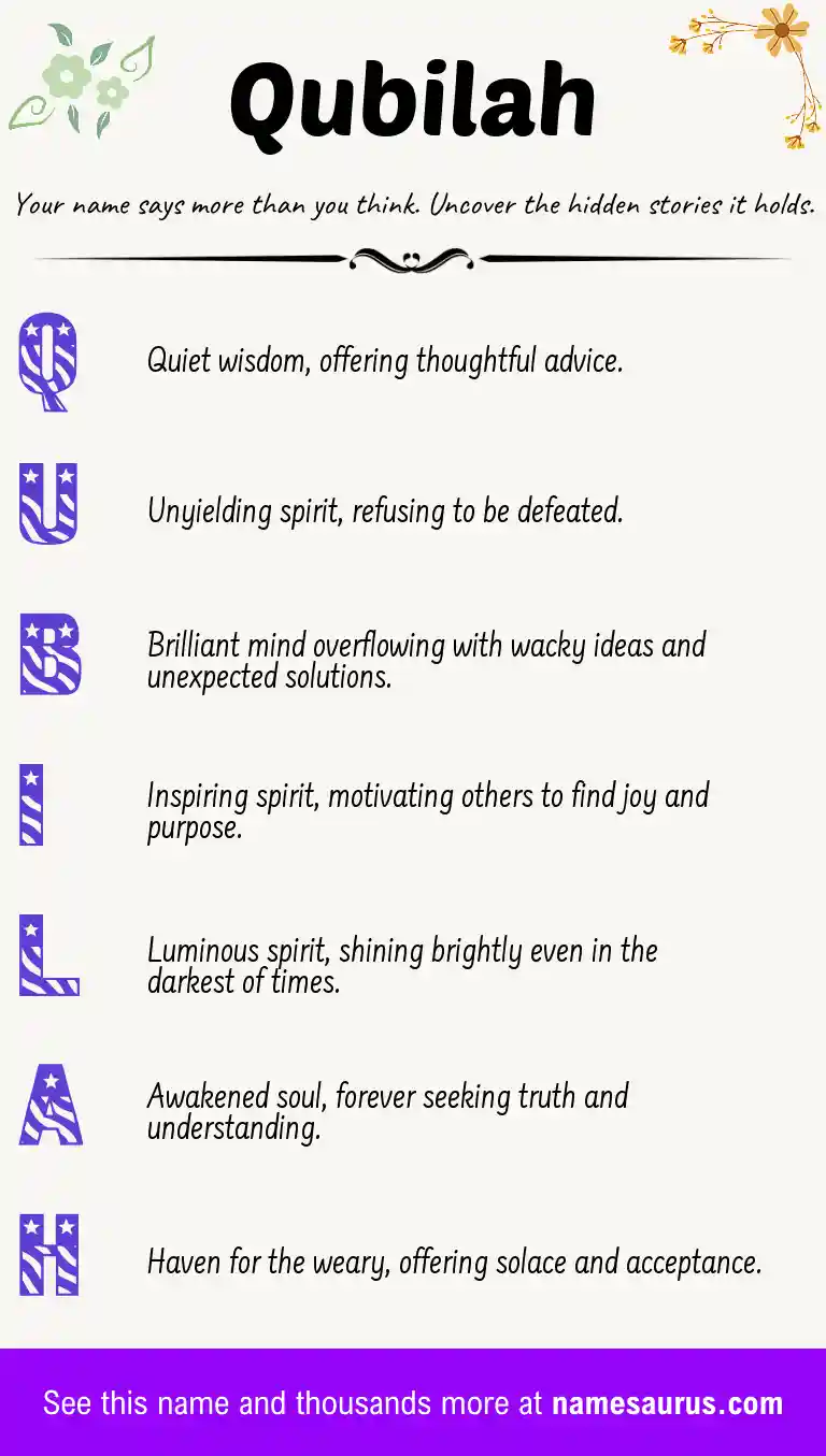 Acrostic poem about Qubilah.