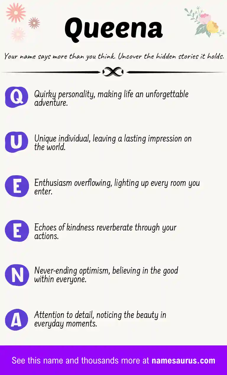 Acrostic poem about Queena.