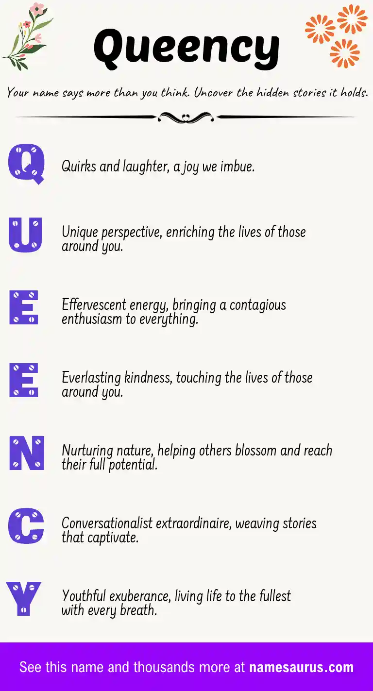 Acrostic poem about Queency.