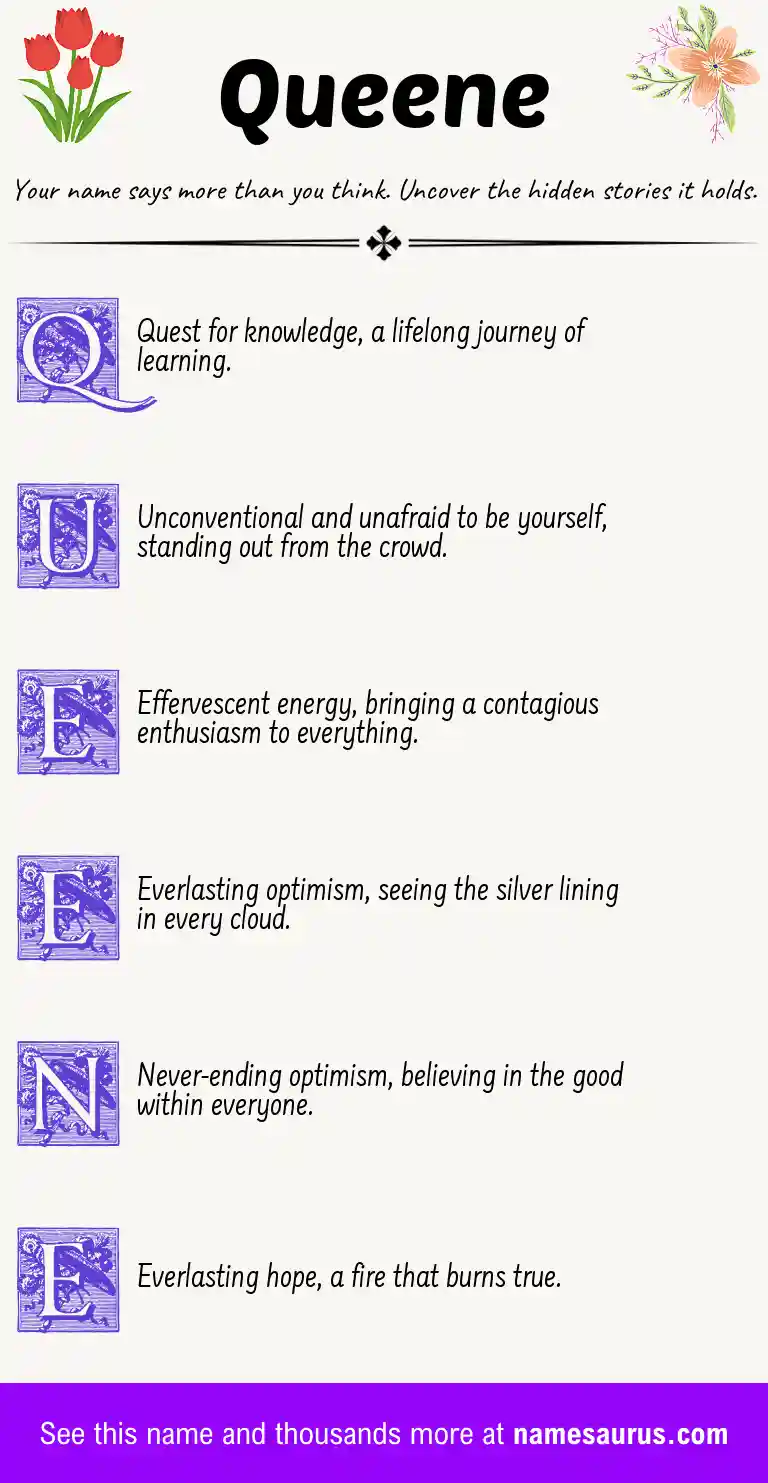 Acrostic poem about Queene.