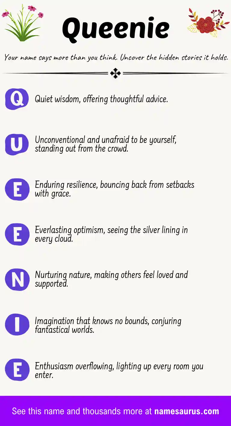 Acrostic poem about Queenie.