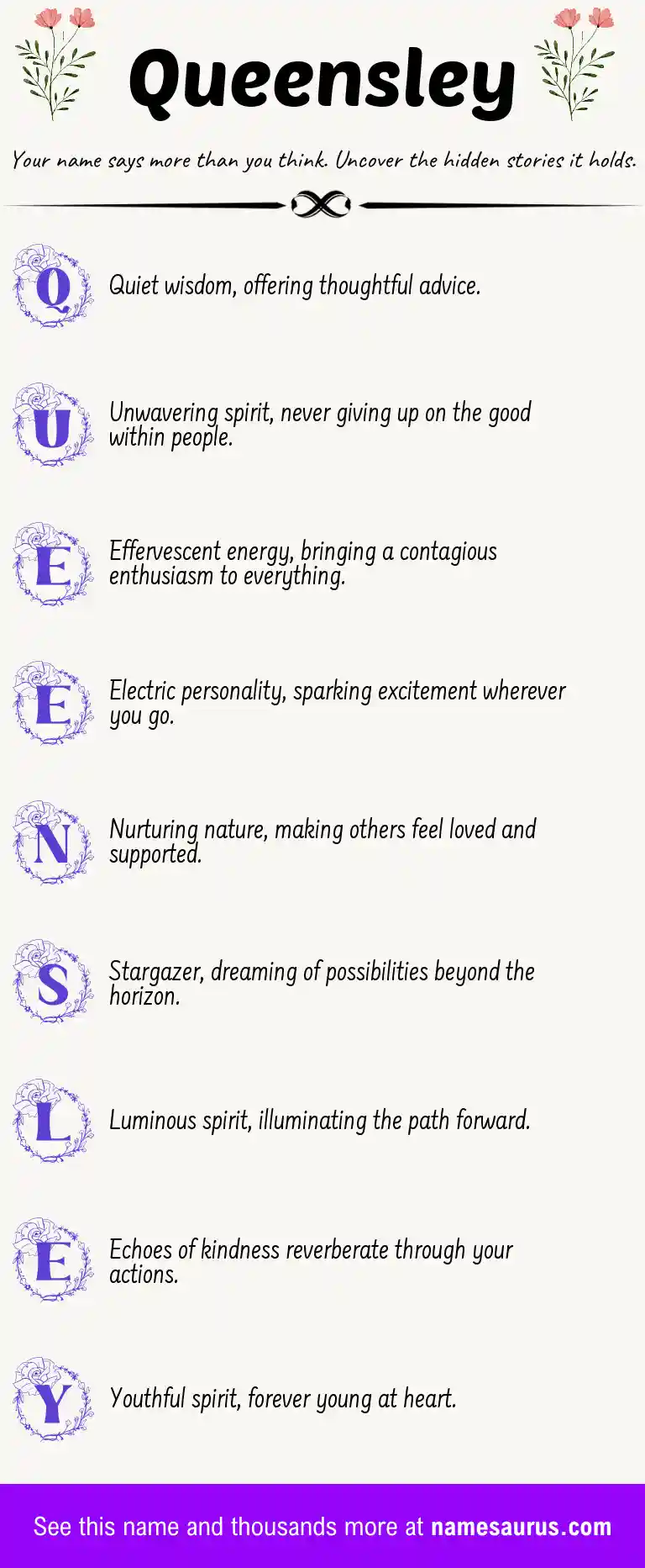 Acrostic poem about Queensley.