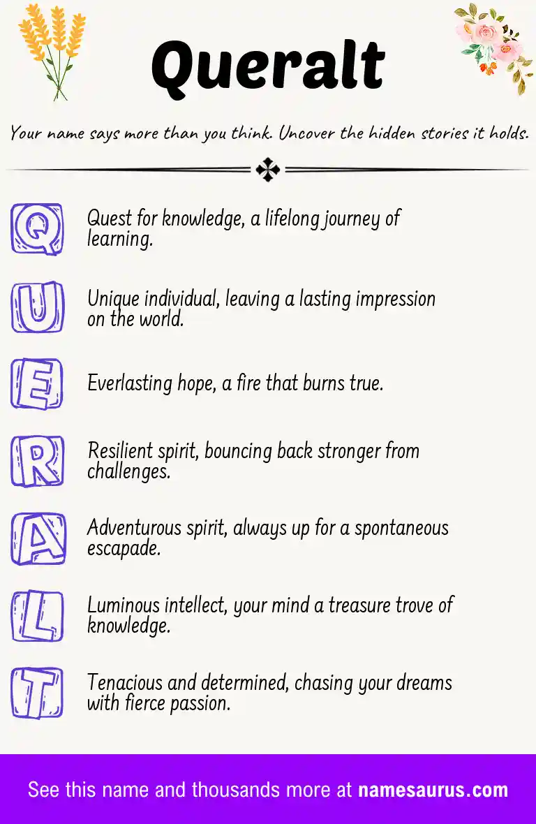Acrostic poem about Queralt.
