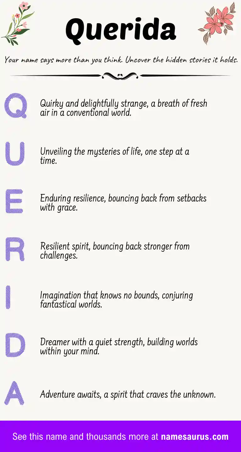 Acrostic poem about Querida.