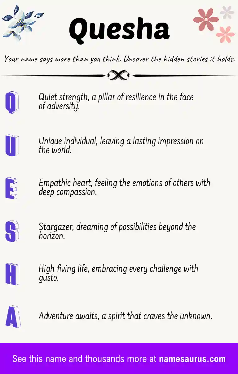 Acrostic poem about Quesha.