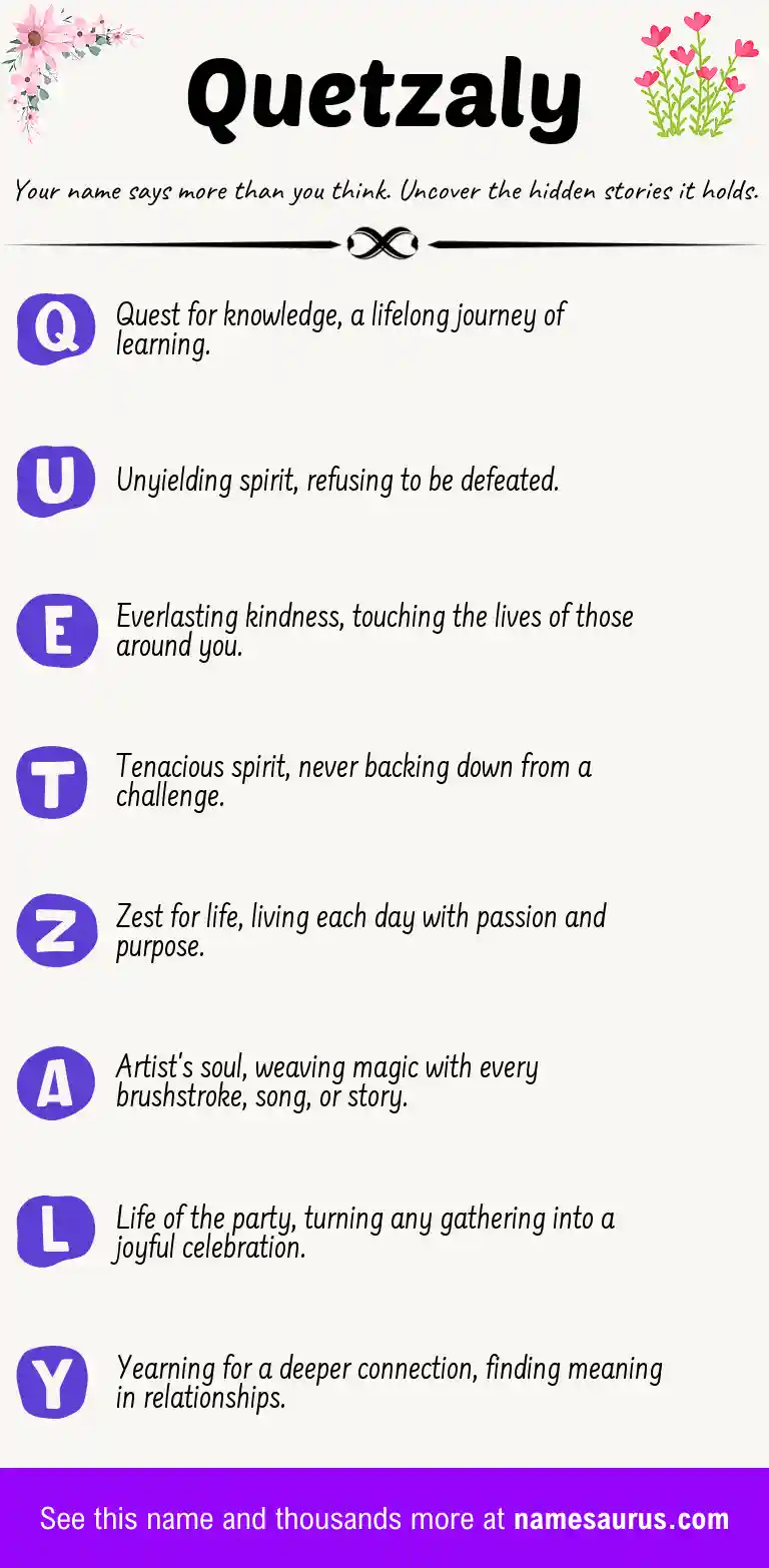 Acrostic poem about Quetzaly.