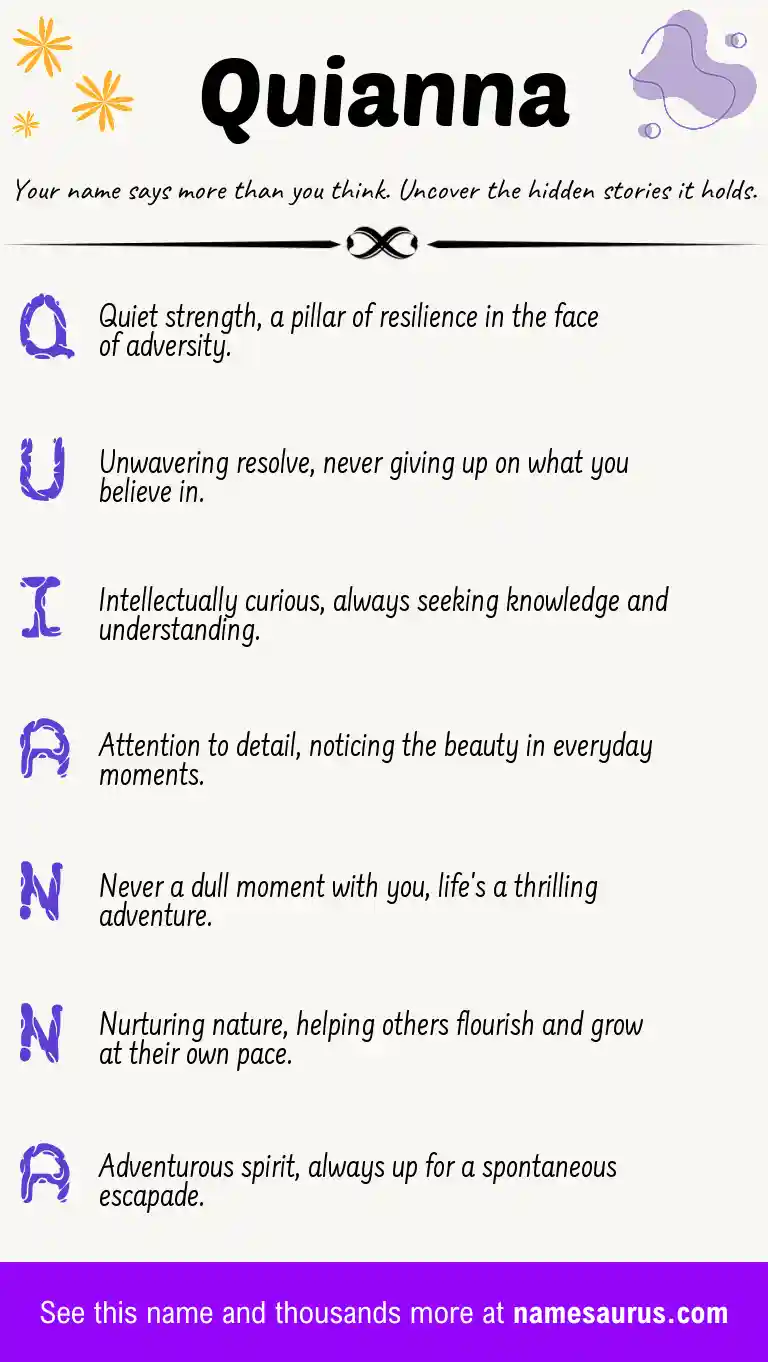 Acrostic poem about Quianna.