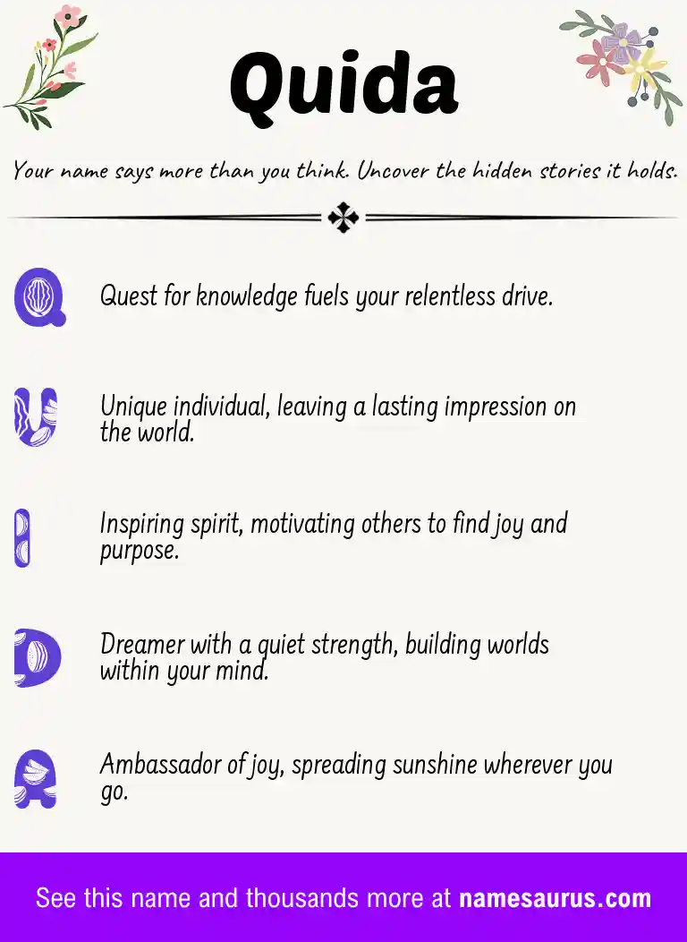 Acrostic poem about Quida.