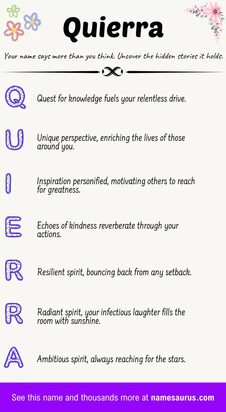 Acrostic poem about Quierra.